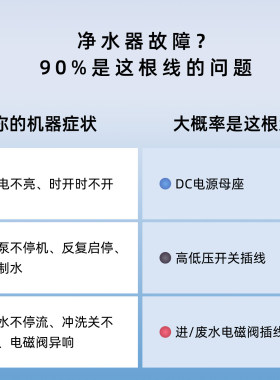 高压开关插簧线DC头母座电磁阀线