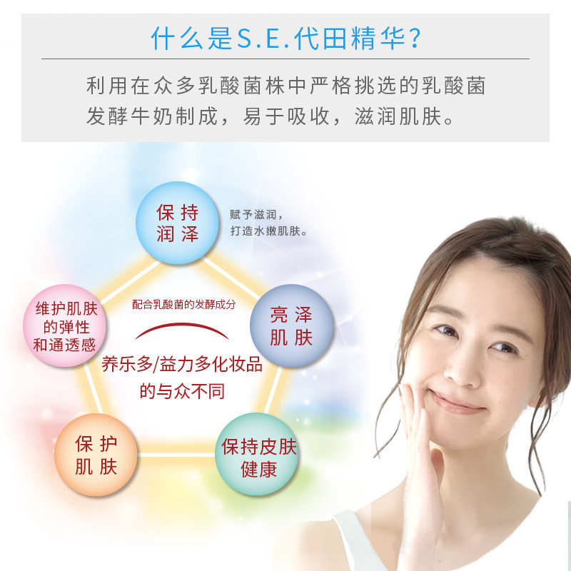 日本yakult养乐多益力多高化妆水 Yakult海外化妆水/爽肤水