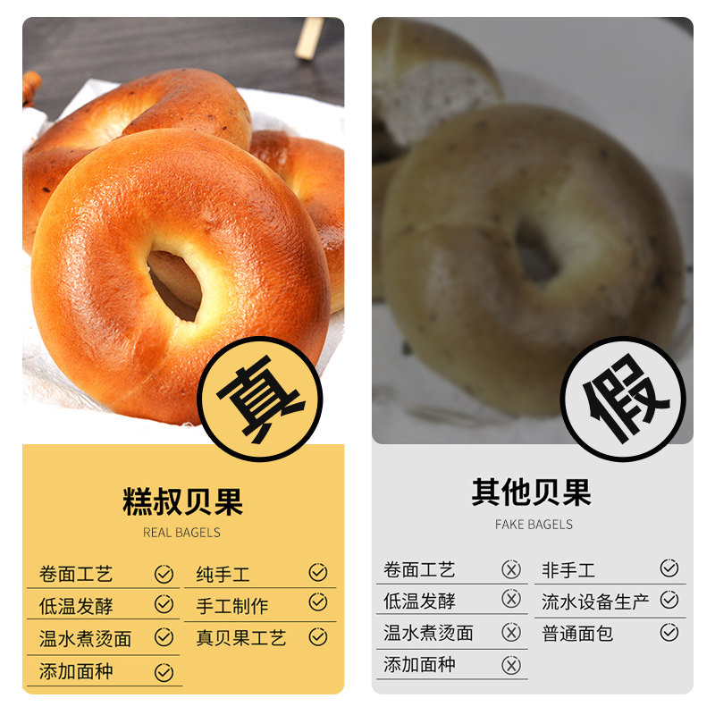 全麦贝果面包蓝莓乳酪糖精代黑芝麻 阿馋西式糕点