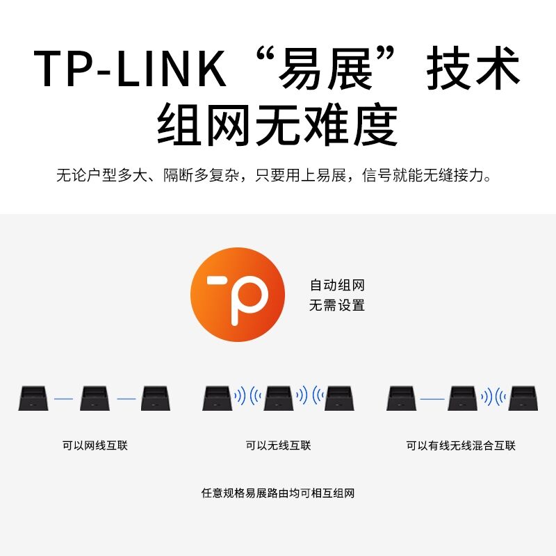 tplink子母路由器无线家用高速千兆端口mesh组网套装易展5g双频字母一拖二分布式全屋wifi 6覆盖穿墙王大户型 - 图1