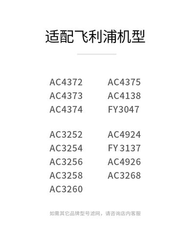 适配飞利浦空气净化器滤网ac4374 3252 3256 3254滤芯fy3047 3137 - 图1