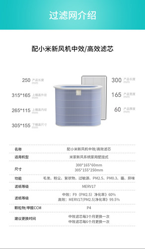 全套适配米家新风机C1/A1/G1中效滤网小米新风80/150/300风量滤芯-图1