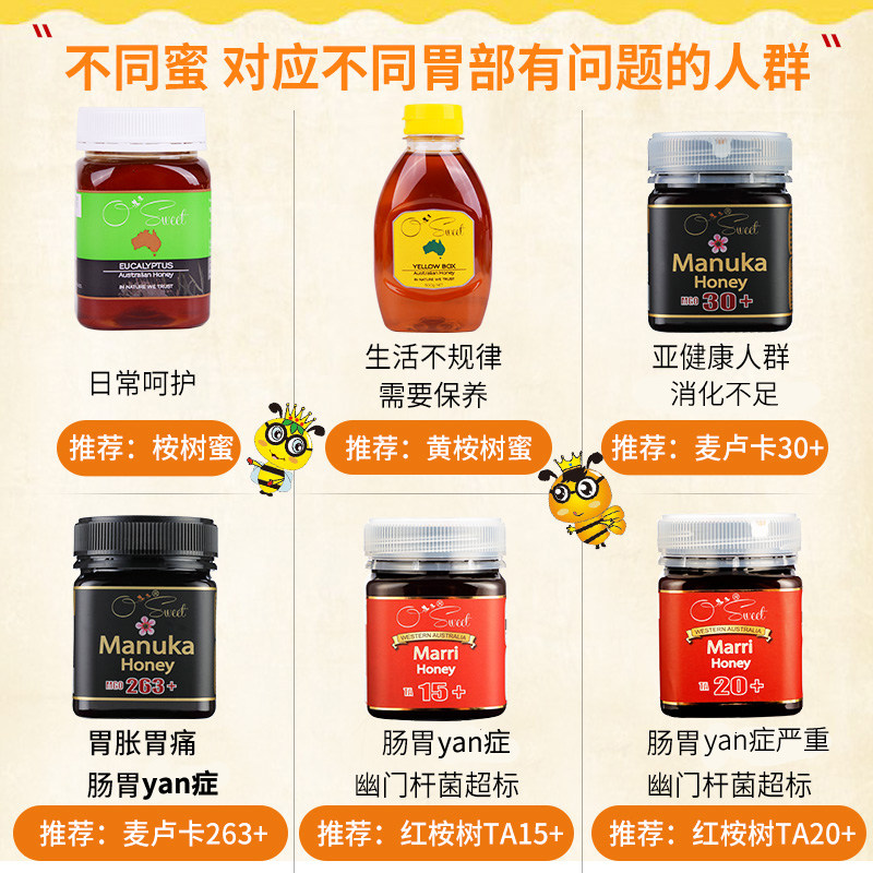 osweet原装进口黄桉树蜜红幽门杆菌 欧斯威特蜂蜜