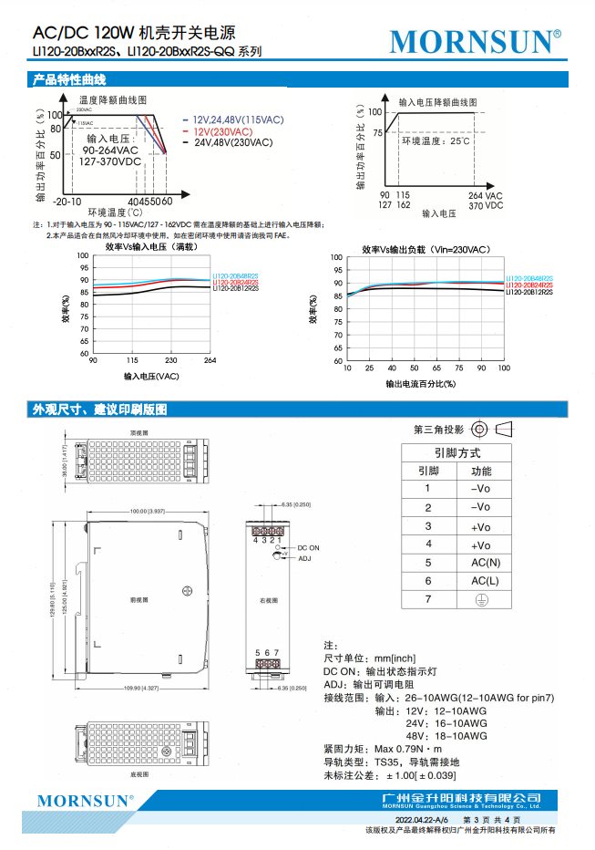 LI120-20B24R2S金升阳AC-DC 120W 机壳开关电源24V/5A - 图0