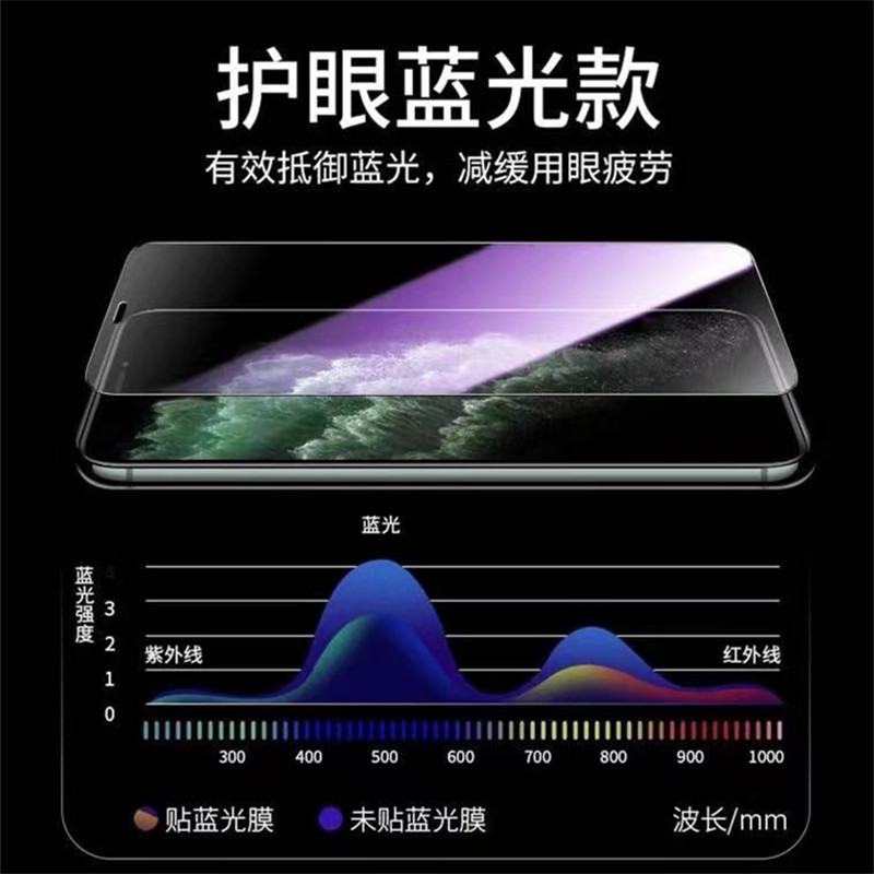 适用苹果11钢化膜iphone11promax全屏覆盖i抗摔11pro手机ipone十一防汗防指纹全包屏保护贴膜半ip蓝光max护眼 - 图0