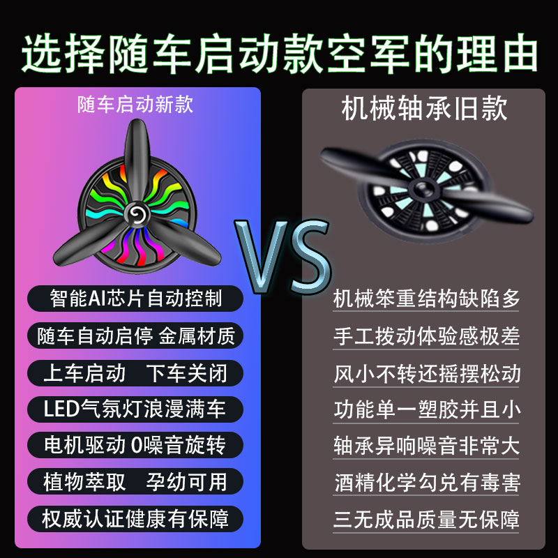 23新款智能随车启停空军汽车内空调出风口香水车载香薰氛围灯男女