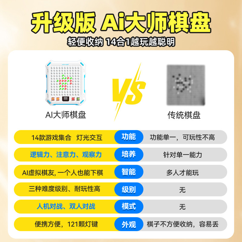 生日礼物男孩10岁十女孩9儿童7小学生8益智玩具6实用智能棋盘六一