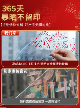 2026马年春节窗花玻璃贴纸门贴