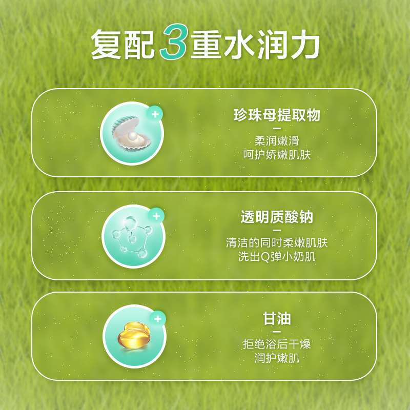 小浣熊儿童牛奶沐浴露家庭装1000ml小孩宝宝洗澡液沐浴乳正品