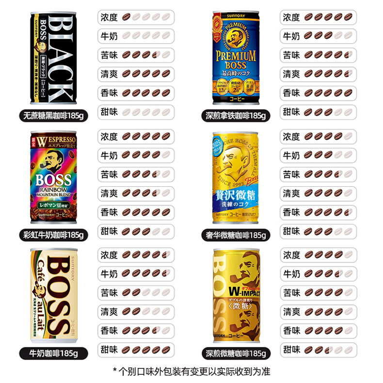 日本进口Suntory三得利BOSS冰美式黑咖啡即饮罐装整箱拿铁咖啡液 - 图0