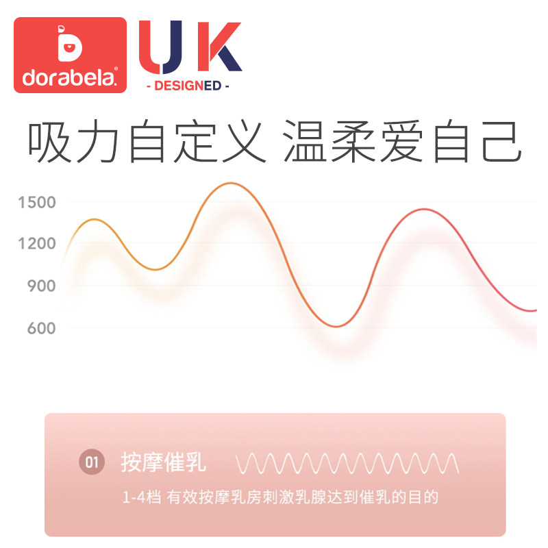 电动双边正品静音无痛按摩大吸奶器 dorabela母婴吸奶器