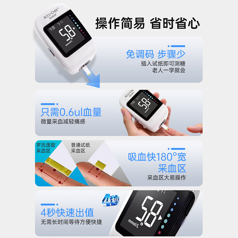 罗氏逸智型血糖测试仪试纸家用老人准确测血的糖仪器孕妇医用