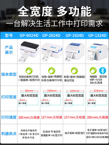佳博GP1324D蓝牙快递单电子面单热敏打印机不干胶服装吊牌条码标签贴纸淘宝菜鸟1334D跨境电商亚马逊打单机 - 图1
