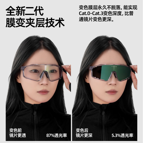 KAPVOE卡普沃骑士无影膜变色骑行眼镜户外运动自行车护目日夜风镜 - 图0
