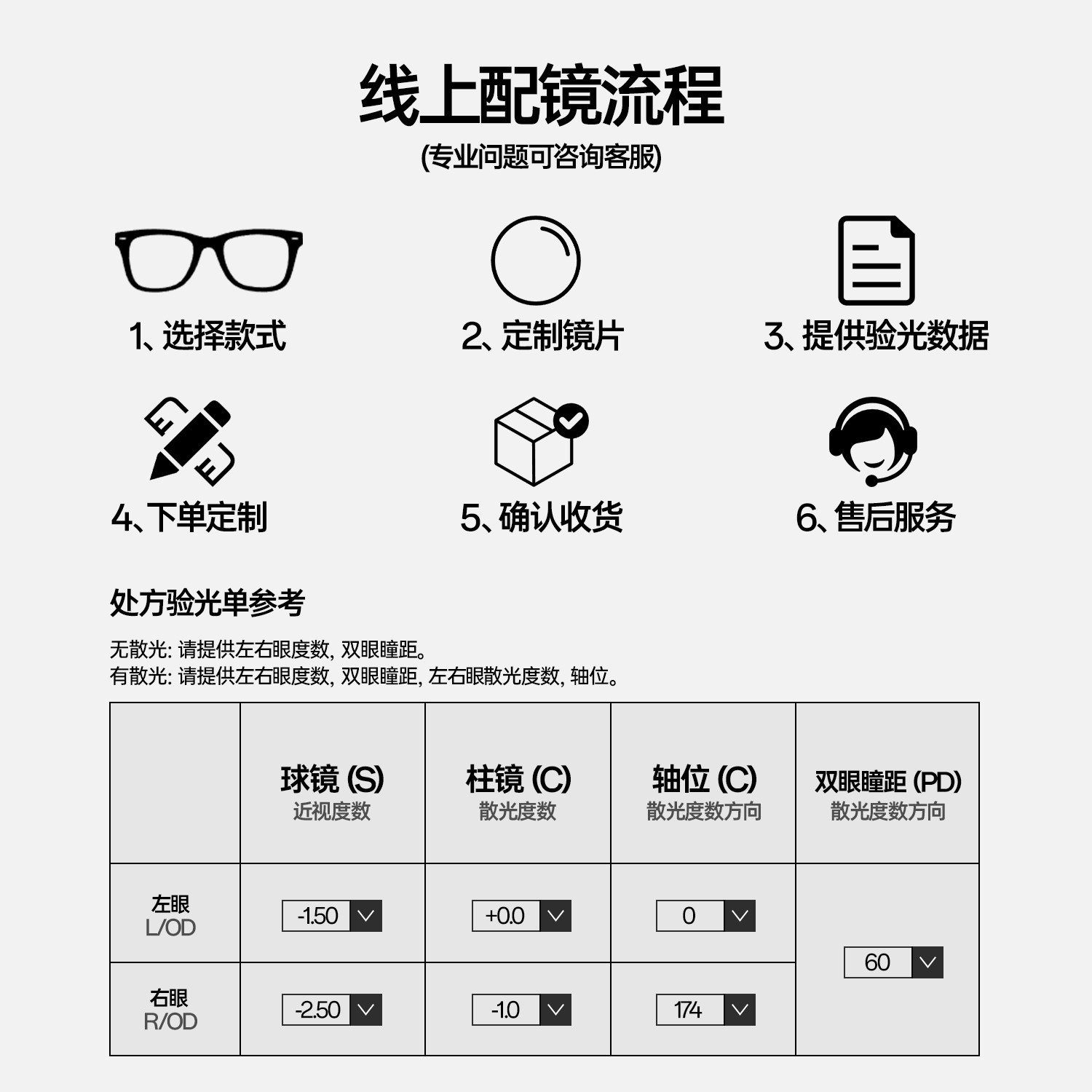 KAPVOE近视骑行眼镜一体定制运动跑步户外登山防风镜男变色护目女,淘宝优惠券,粉丝福利购,淘宝优惠卷