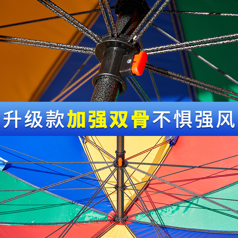 太阳伞户外遮阳伞超大号雨伞大型商用摆摊伞广告伞印刷防晒庭院伞-图2