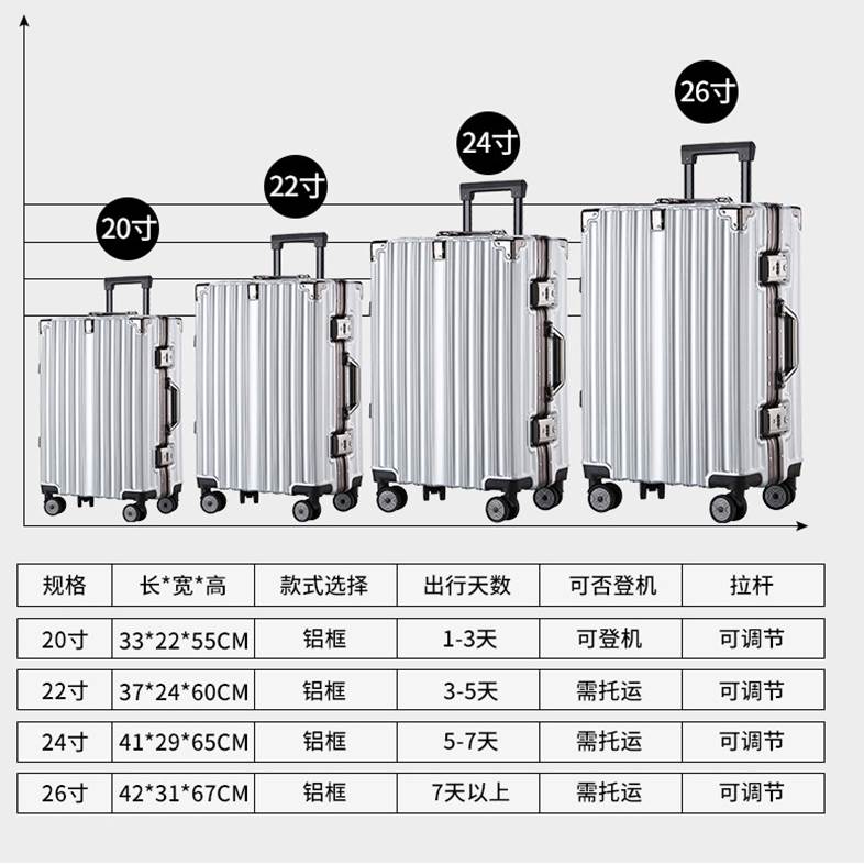 行李箱铝框20寸24寸密码箱拉杆箱旅行箱万向轮登机箱801l23