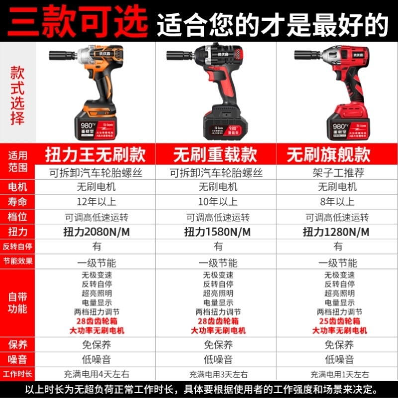 德国电动风炮大扭力重型汽修充电无刷锂z电冲击扳手架子工强力gu - 图1