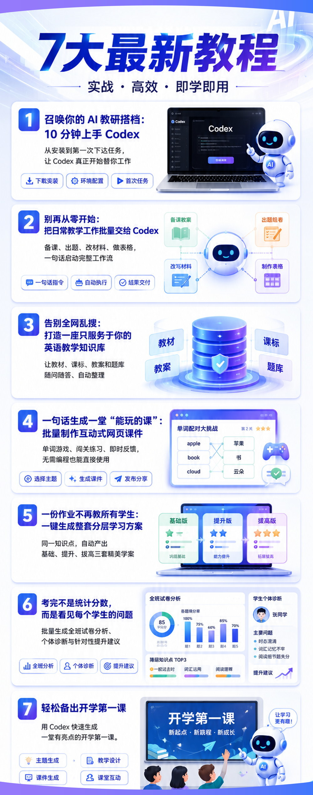 脑洞英语课堂 AI辅助英语教学课程教你学Codex赋能教学【第20期】