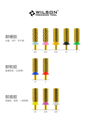 WILSON惠而顺5.35mm直筒平头卸甲