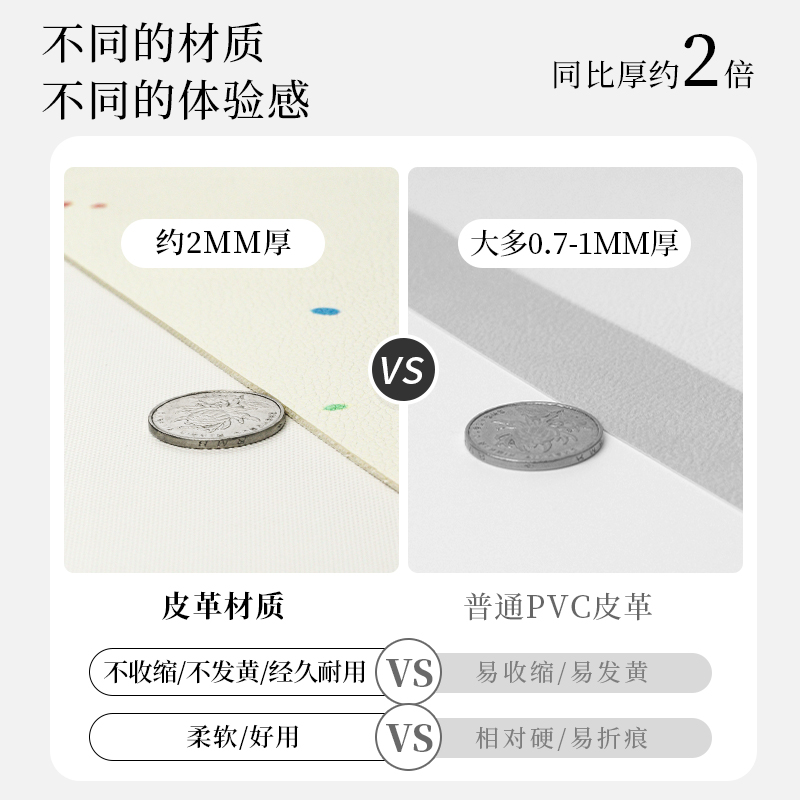 床头柜垫子现代简约盖布保护垫防烫防水防油桌垫防尘罩桌布盖巾 - 图3