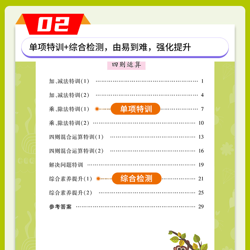 四年级下册数学专项训练全套6册人教版小学4年级数学思维同步练习册四则运算鸡兔同笼简便运算应用计算强化训练口算题卡天天练习题 - 图2