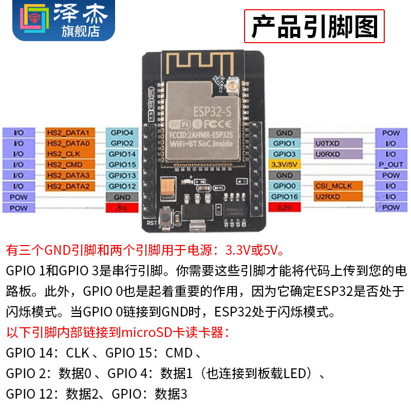 ESP32-CAM开发板测试板WiFi+蓝牙模块ESP32串口转 带OV2640模块 - 图1