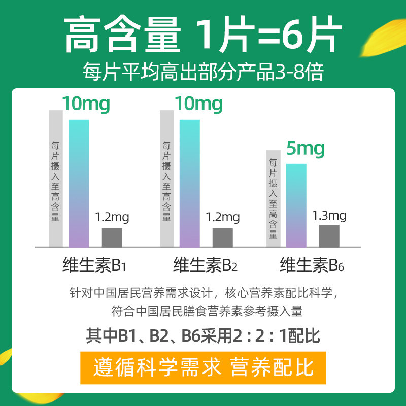 葵花族60片药业多种正品维生素b 科思美保健品维生素/复合维生素
