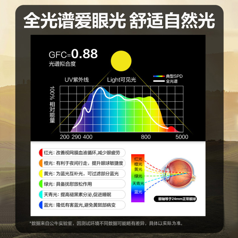 公牛全光谱超薄客厅吸顶灯led现代简约大气套餐灯具2026新款主灯,淘宝优惠券,粉丝福利购,淘宝优惠卷