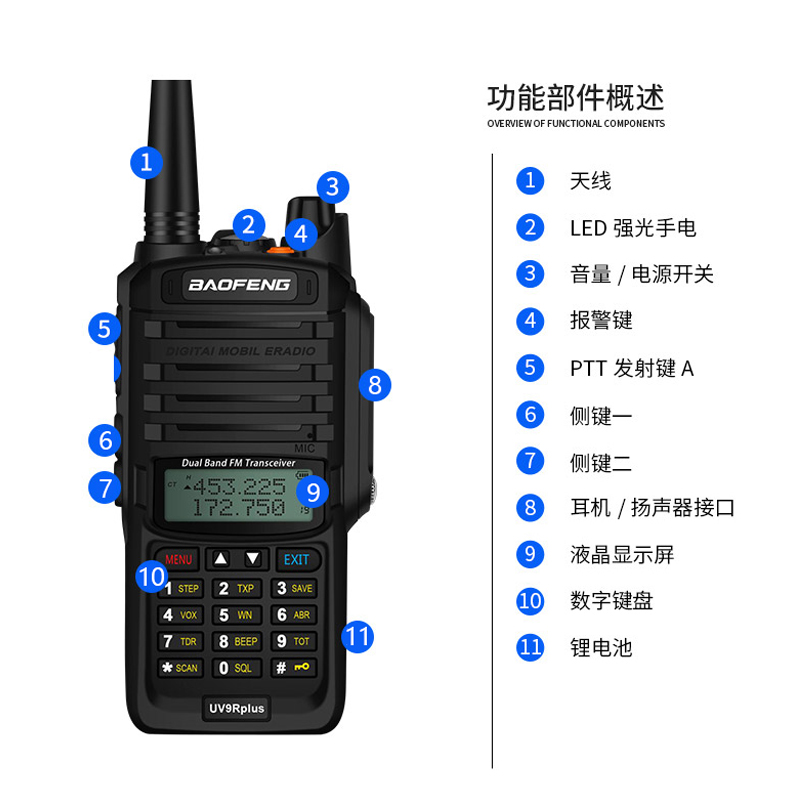 宝锋BF-UV9R PLUS对讲机民用防水大功率宝峰5R手持户外自驾游船用-图0