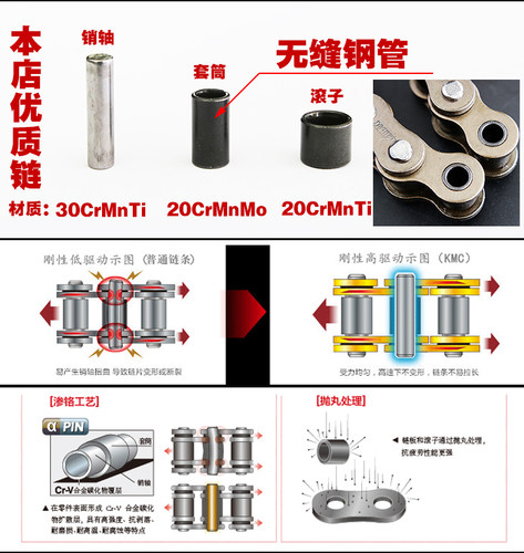 钱江摩托车加厚链条链盘套链钱江龙QJ150-19A提速大小飞齿轮链轮 - 图2