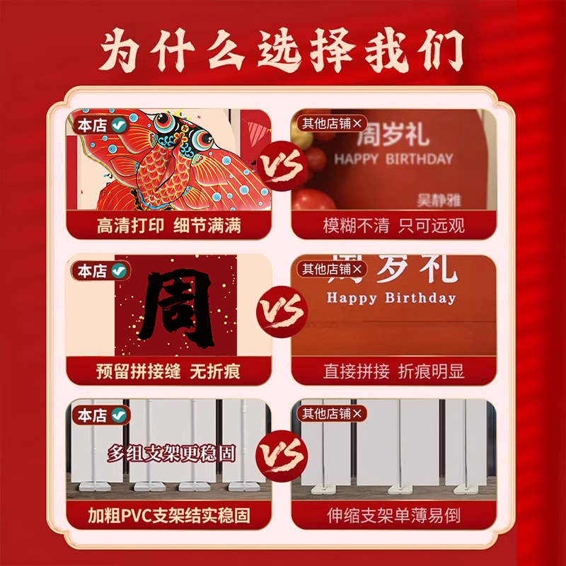 龙宝宝周岁生日布置装饰场景氛围感男女孩抓周礼新中式kt板背景墙,淘宝优惠券,粉丝福利购,淘宝优惠卷