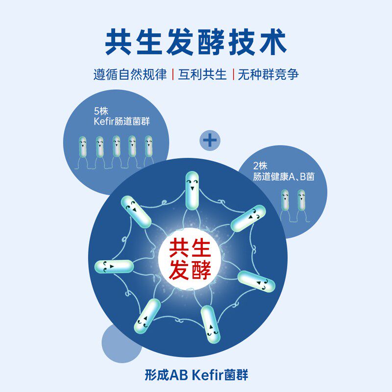 3盒乐力大人儿童肠胃女性养益生菌 乐力乐享益生菌