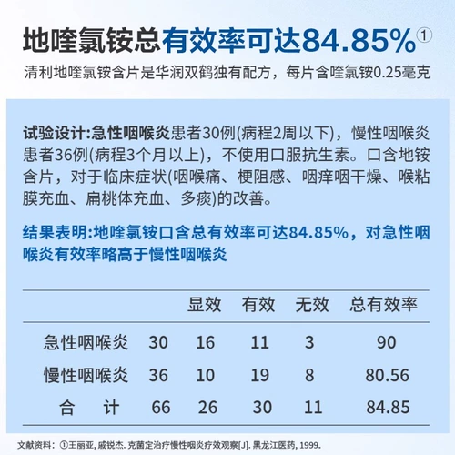 清利 Земный олигфий хлорид таблетки 0,25 мг*12 таблетки/коробка Острый хронический фарингит пероральный язва гингивит
