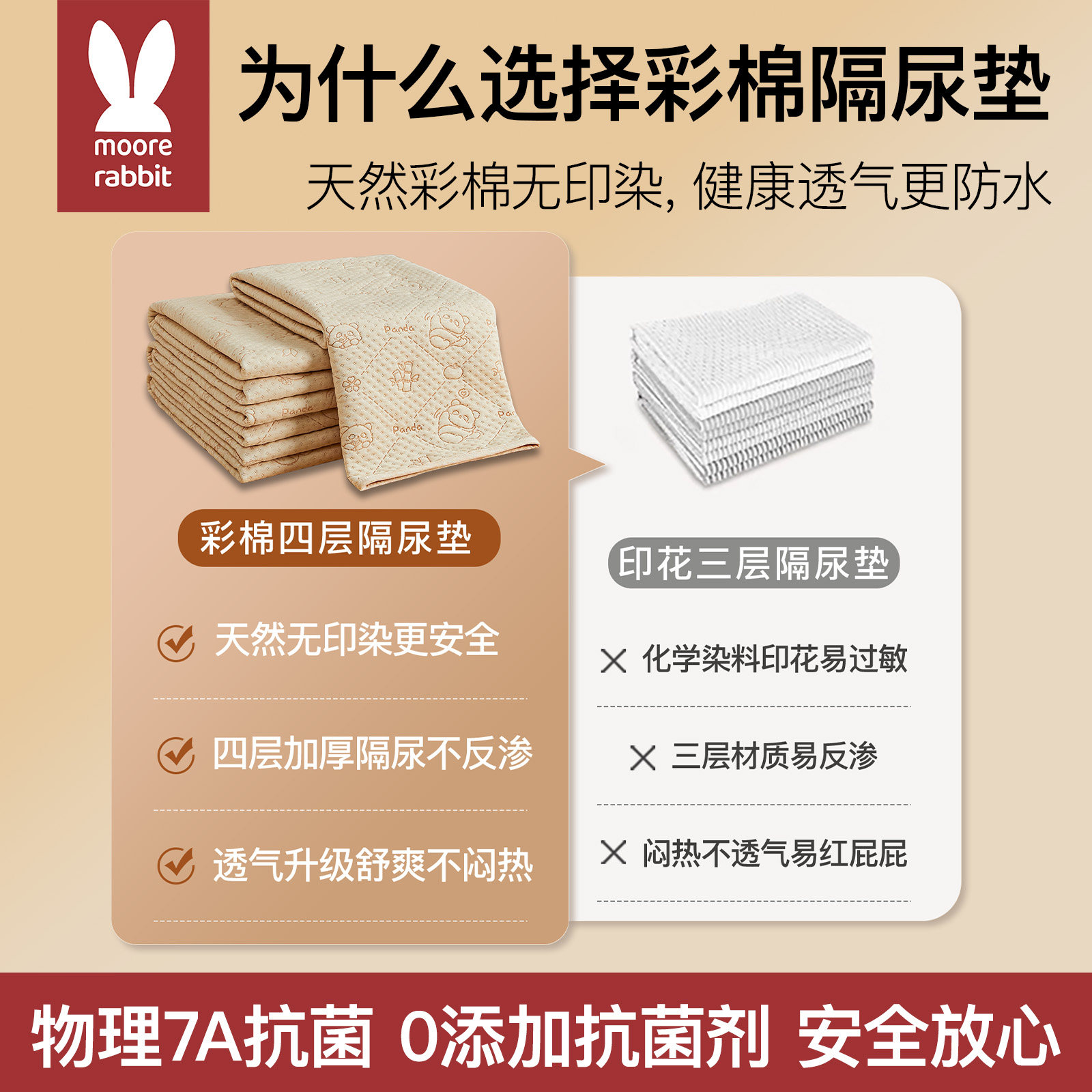 婴儿隔尿垫防水可洗大尺寸纯棉a类透气宝宝四季通用儿童隔夜床单,淘宝优惠券,粉丝福利购,淘宝优惠卷