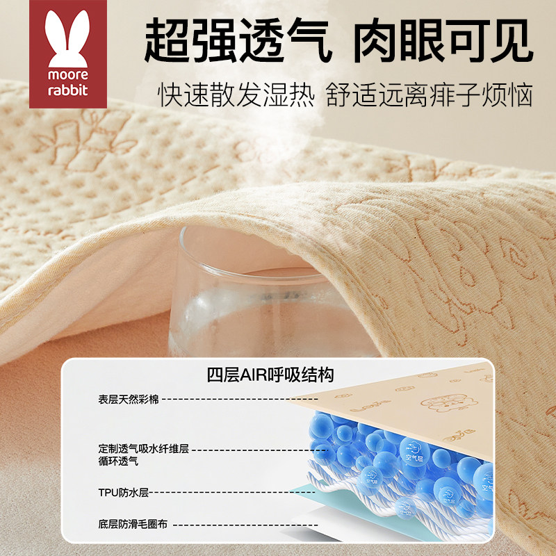 婴儿隔尿垫防水可洗大尺寸纯棉a类透气宝宝四季通用儿童隔夜床单,淘宝优惠券,粉丝福利购,淘宝优惠卷