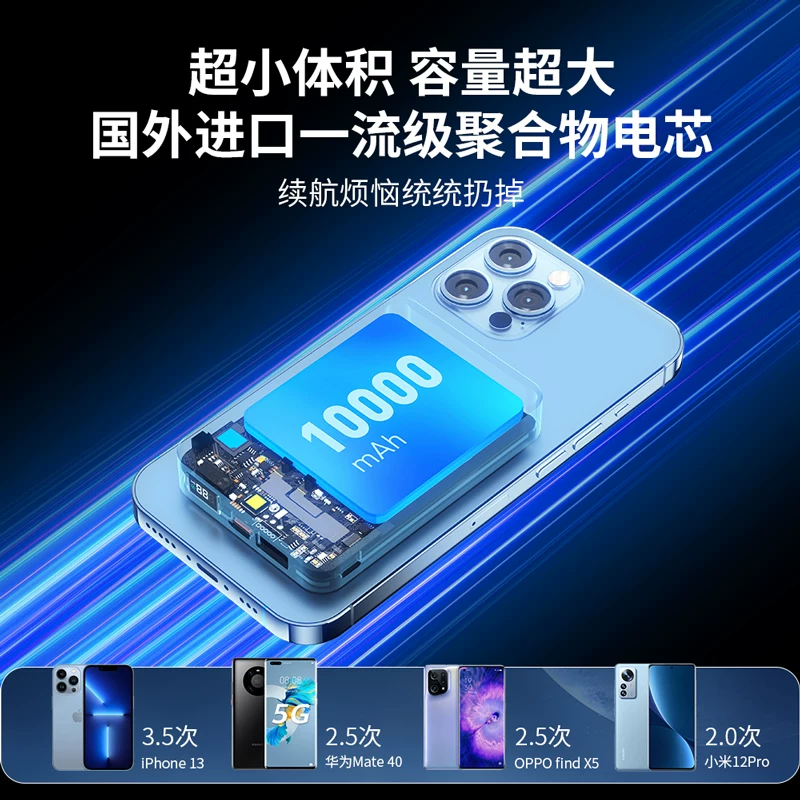 Apple, магнитная совместимость iPhone 13 зарядка, мобильный телефон, емкий прозрачный источник питания, iPhone, 12ProMax
