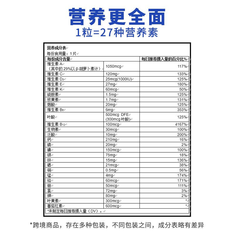 美国惠氏centrum中老年男士50 趣味猴保健品海外复合维生素/矿物质