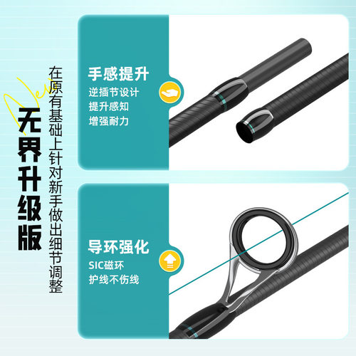 渔之源路亚竿套装新手入门全套新款直柄远投海竿路滑杆正品钓鱼竿 - 图0