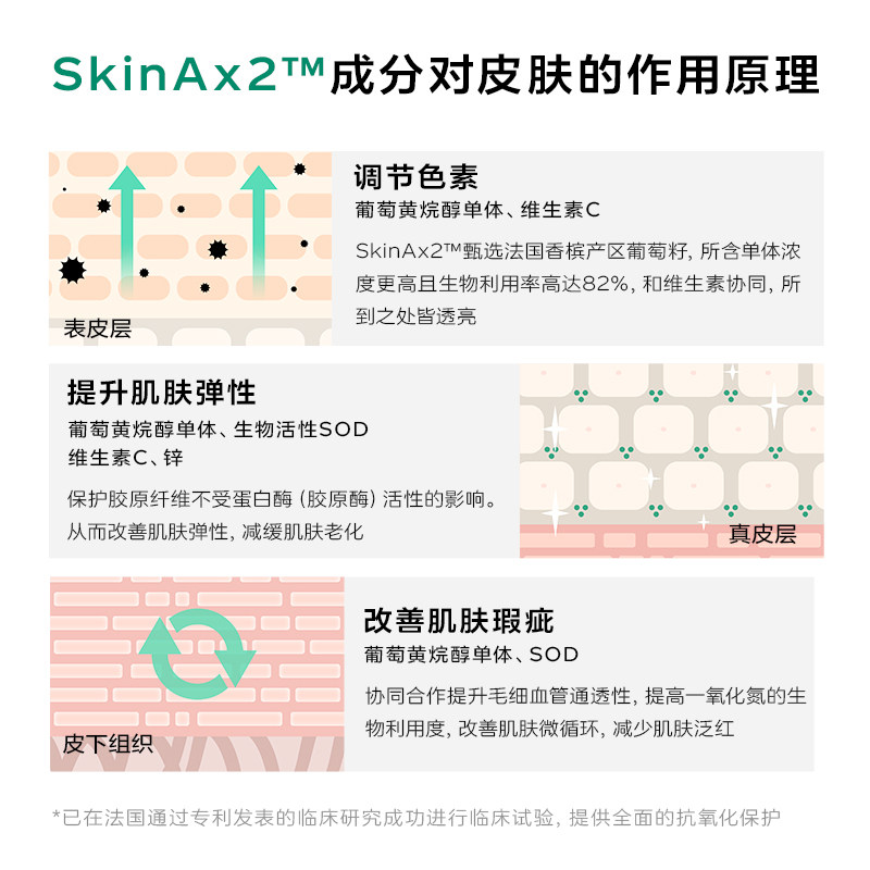 vidaglow谷胱甘肽皮肤提亮滤镜胶囊 vidaglow海外葡萄籽提取物