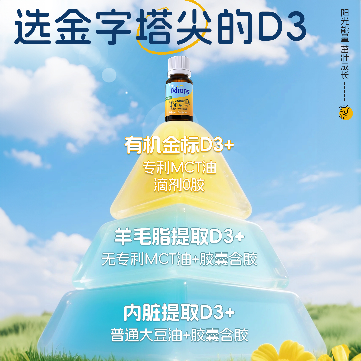 Ddrops滴卓思旗舰店婴幼儿d3滴剂维生素d宝宝补钙婴儿vd3儿童vd