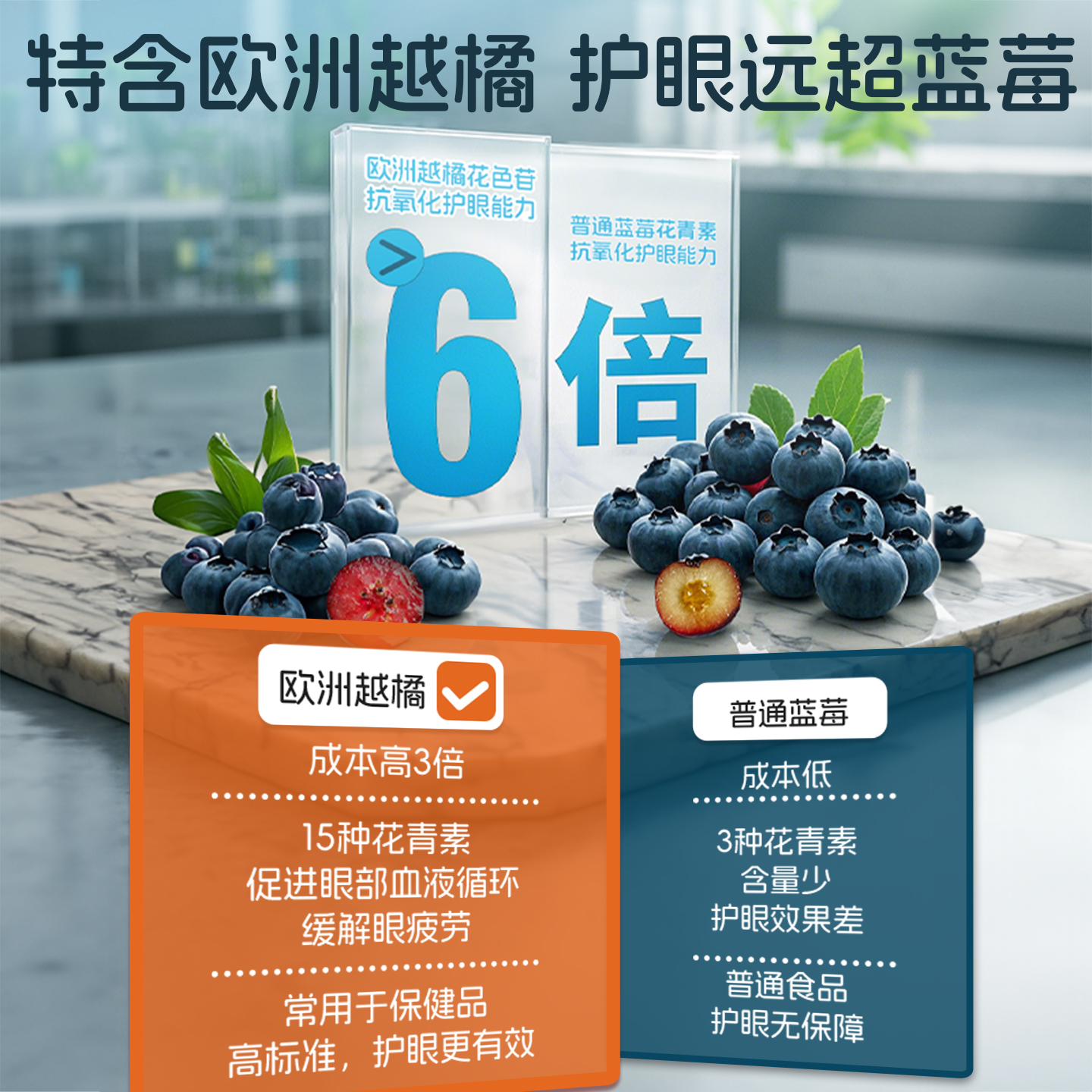 Ddrops滴卓思宝宝叶黄素软糖儿童幼儿护眼越橘蓝莓青少年保护视力