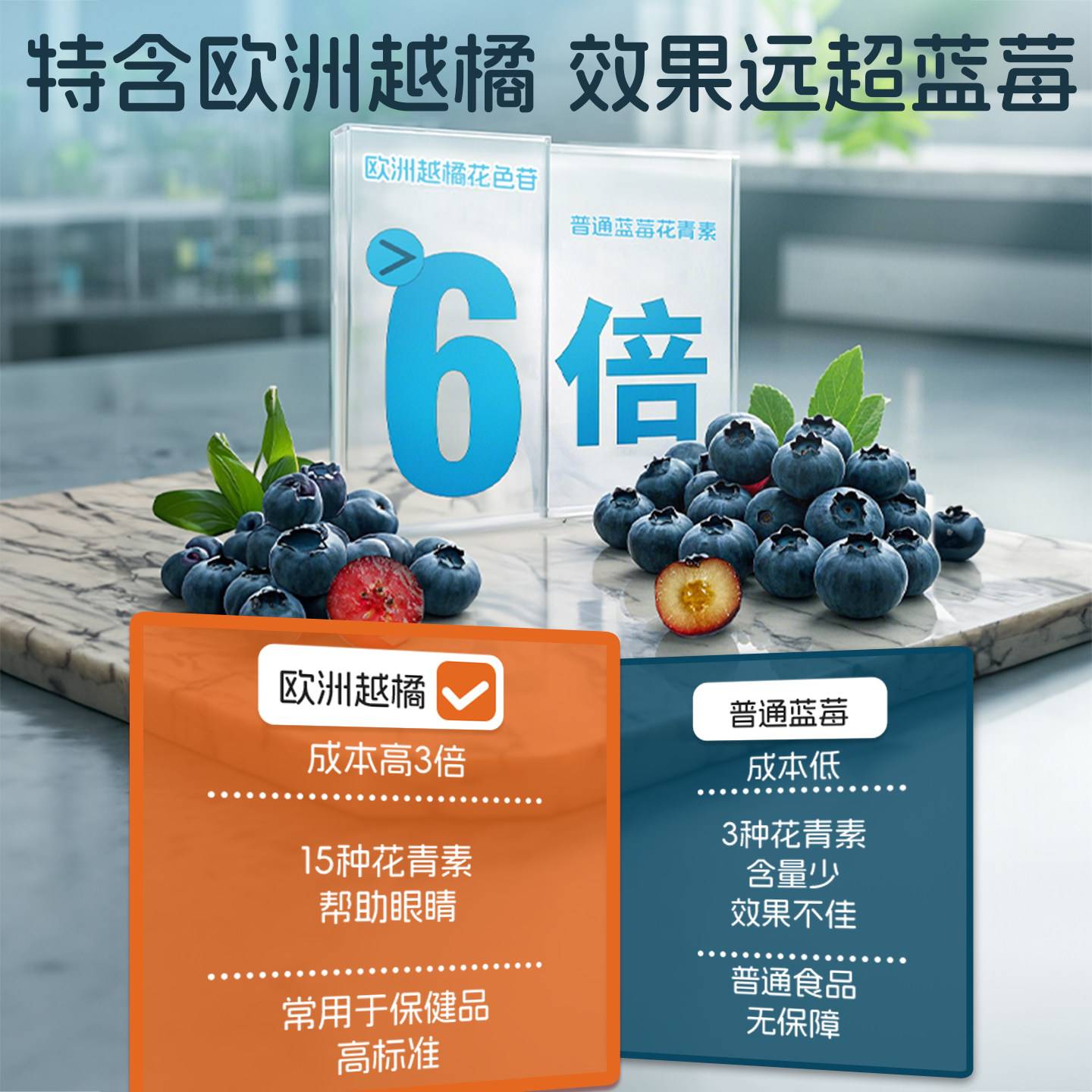 Ddrops儿童叶黄素软糖专利护眼婴儿宝宝蓝莓越橘保护视力维生素a