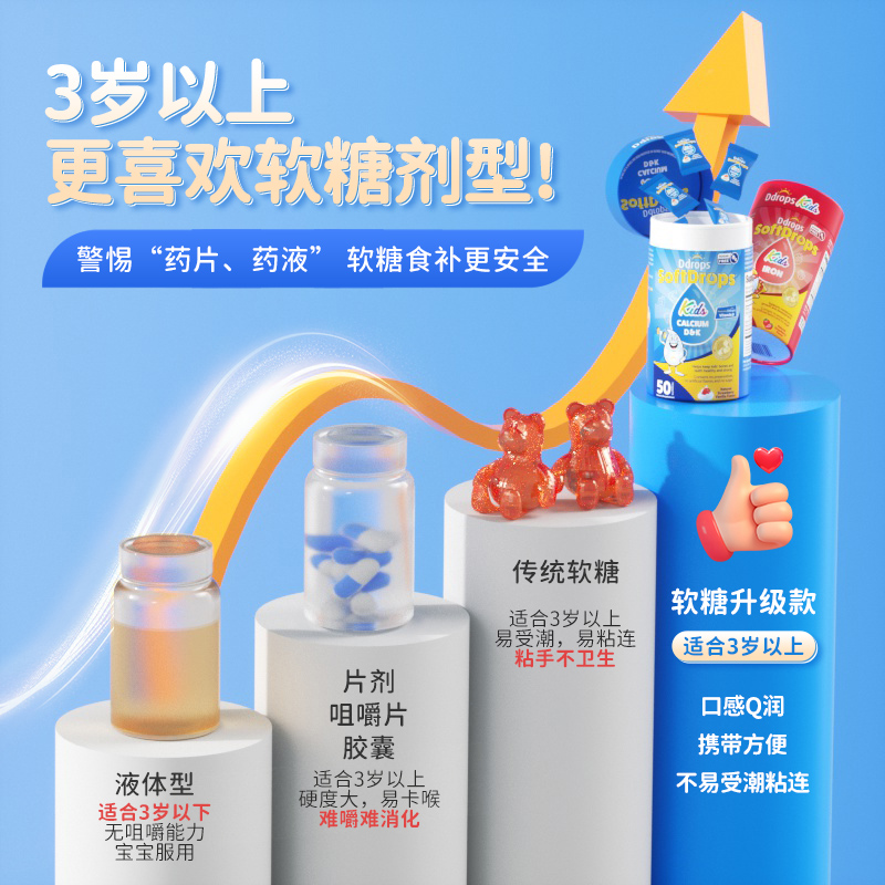 Ddrops儿童维生素软糖叶黄素护眼复合维生素维c藻油DHA补铁补锌糖