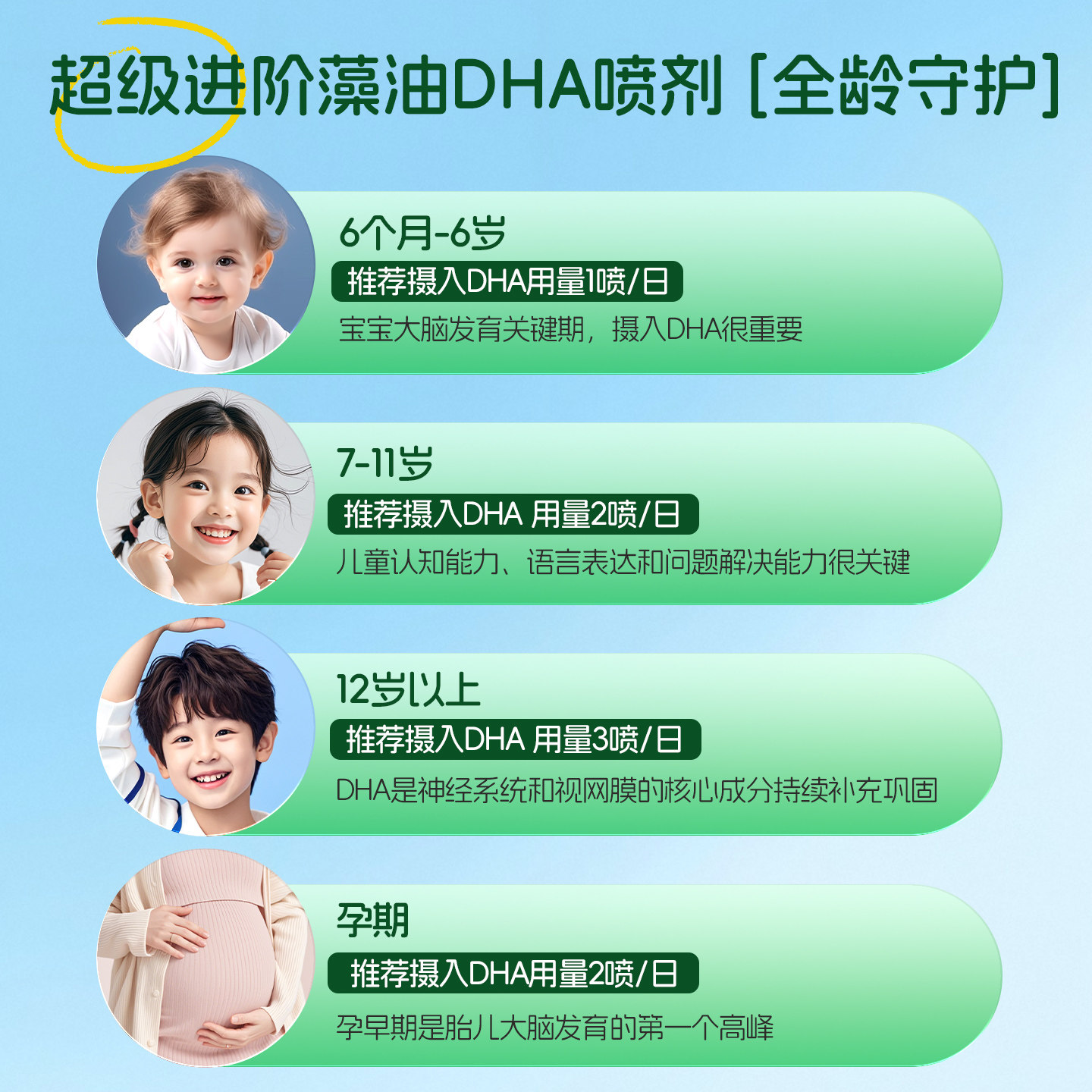 Ddrops滴卓思dha婴幼儿专用婴儿藻油儿童敏宝安心宝宝海藻油dha