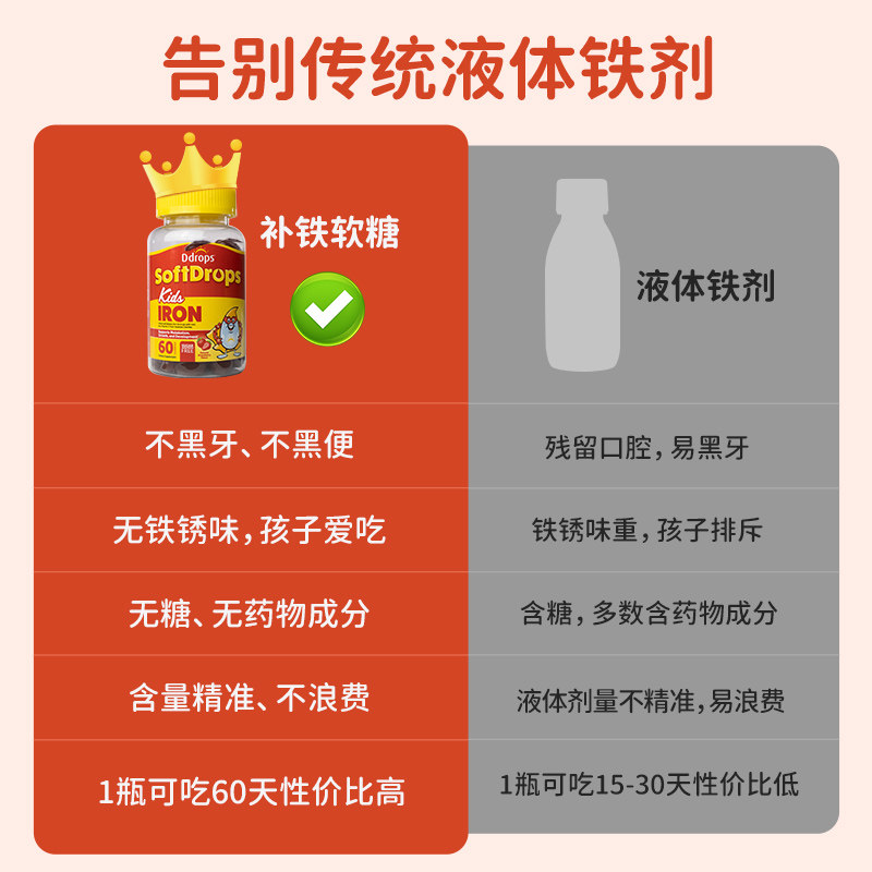 ddrops补铁宝宝小脸红润钙铁锌软糖 Ddrops母婴海外钙铁锌