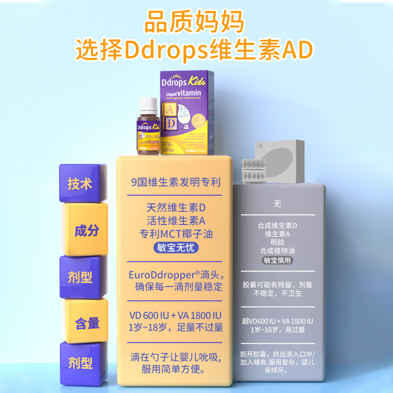 ddrops ad一岁以上婴幼儿补钙 d3滴剂 Ddrops母婴海外维生素