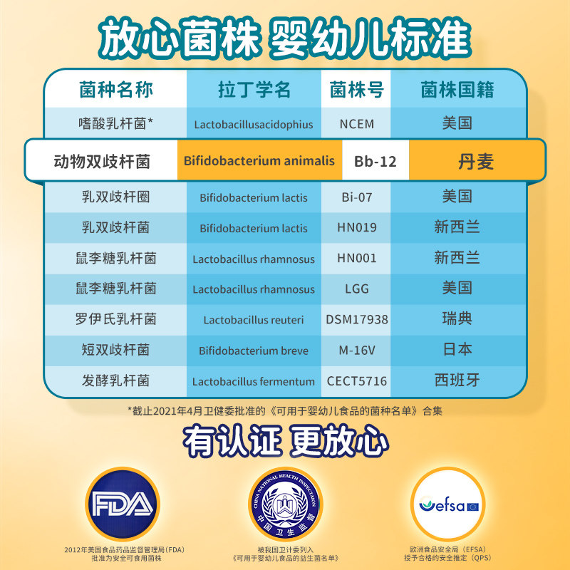 ddrops滴卓思bb12益生菌婴幼儿滴剂 Ddrops母婴海外益生菌