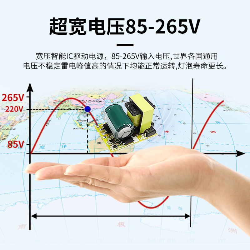 全光谱E14护眼灯泡高显色Ra98预防近视学习台灯无频闪球形LED灯泡 - 图2