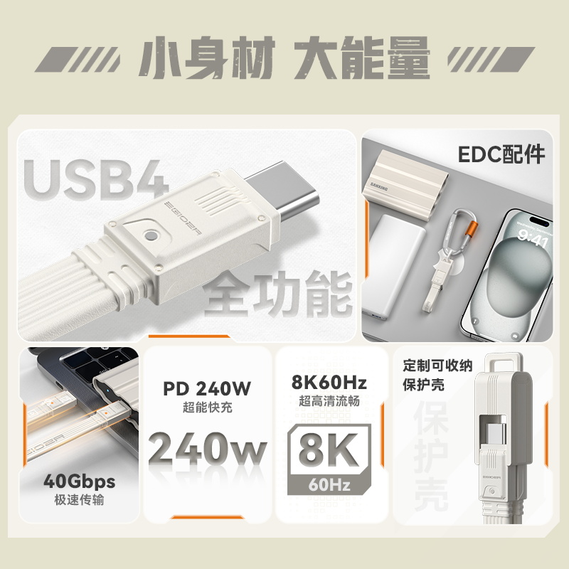 异泽时光旅者复古USB4短线双头typec全功能数据线PD3.1充电240W公对公8K60Hz适用iPhone15高速传输移动硬盘-图0